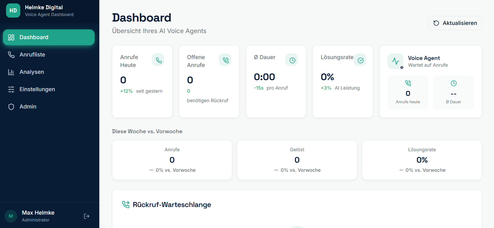 Dashboard-Ansicht des KI Telefonassistenten zur Verwaltung von Anrufen, Leads und Terminen